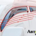 Ветровики